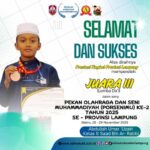SD Muhammadiyah 1 Bandar Lampung Sampaikan Selamat atas Prestasi Abdullah Umar ‘Uzairi sebagai Juara 1 Cabang Da’i pada Porsenimu Ke-2 Provinsi Lampung 2025