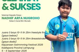 Siswa SD Muhammadiyah 1 Bandar Lampung Raih Prestasi di Fun Swimming Festival 2026 Tingkat Provinsi Lampung